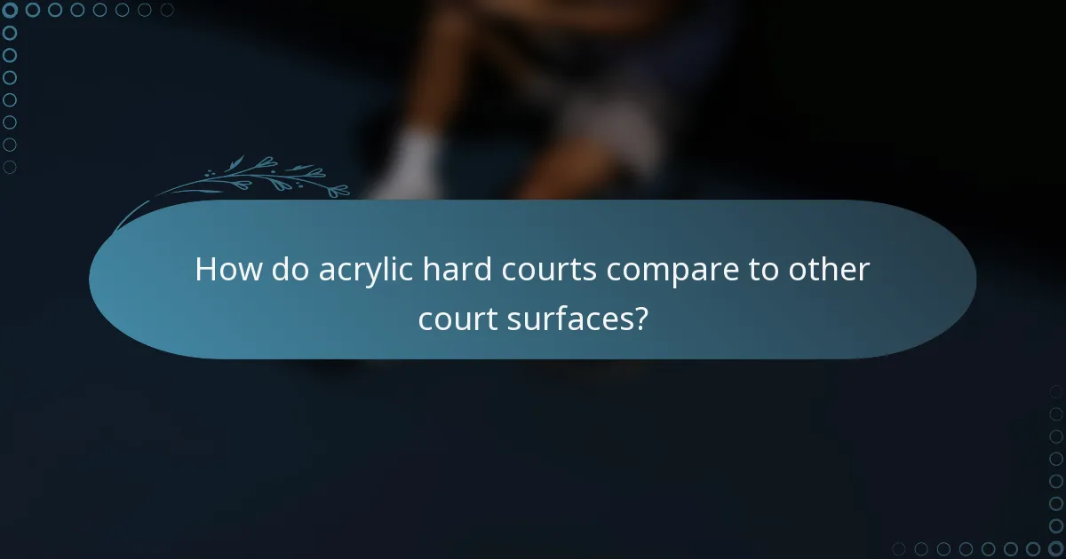 How do acrylic hard courts compare to other court surfaces?
